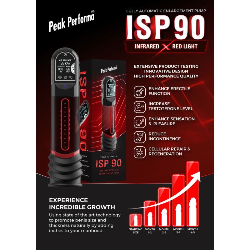 ISP90 Curve Infrared Automatic LCD Penis Pump Red
