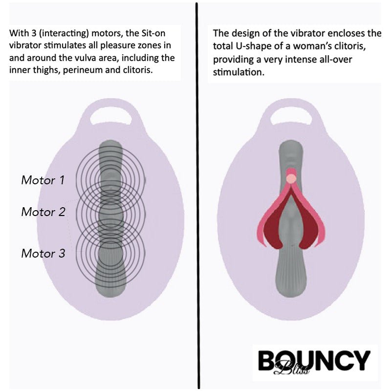 Bouncy Bliss Classic Inflatable Sit - On Vibrator - Adult Toys