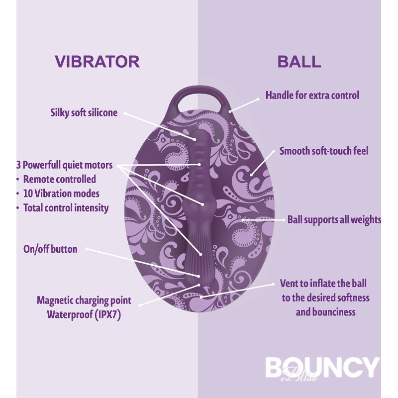 Bouncy Bliss Flow Inflatable Sit - On Massager - Adult Toys