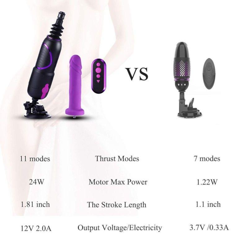 HiSmith - Pro Traveler (Remote and App) - Sex Toys