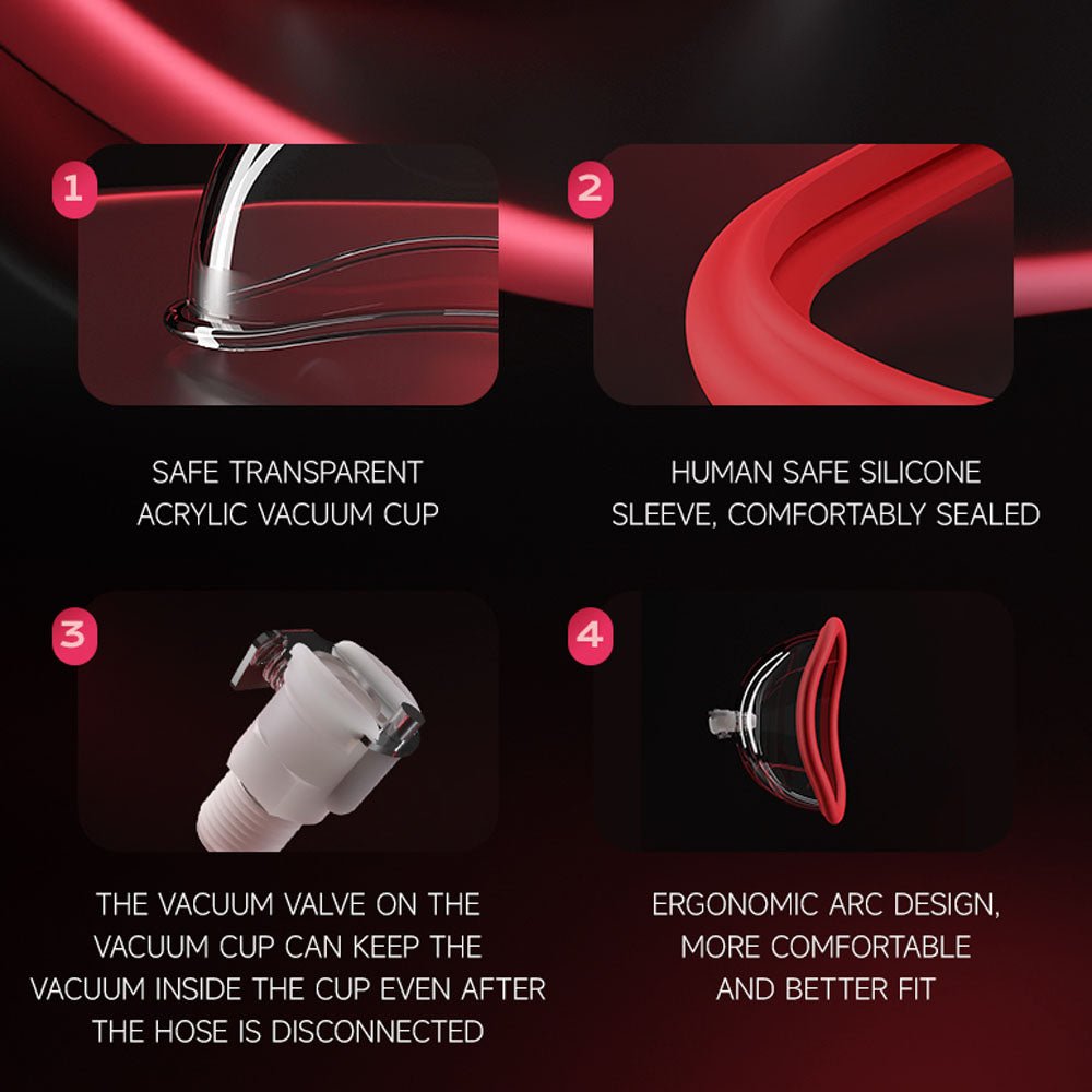 LuvPump Vagina Enhancement System - Clear/Red - PUMPS