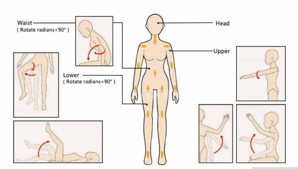 Maci Realistic Sex Doll – Lifelike TPE with Metal Skeleton | 152 - 168cm - Sex doll