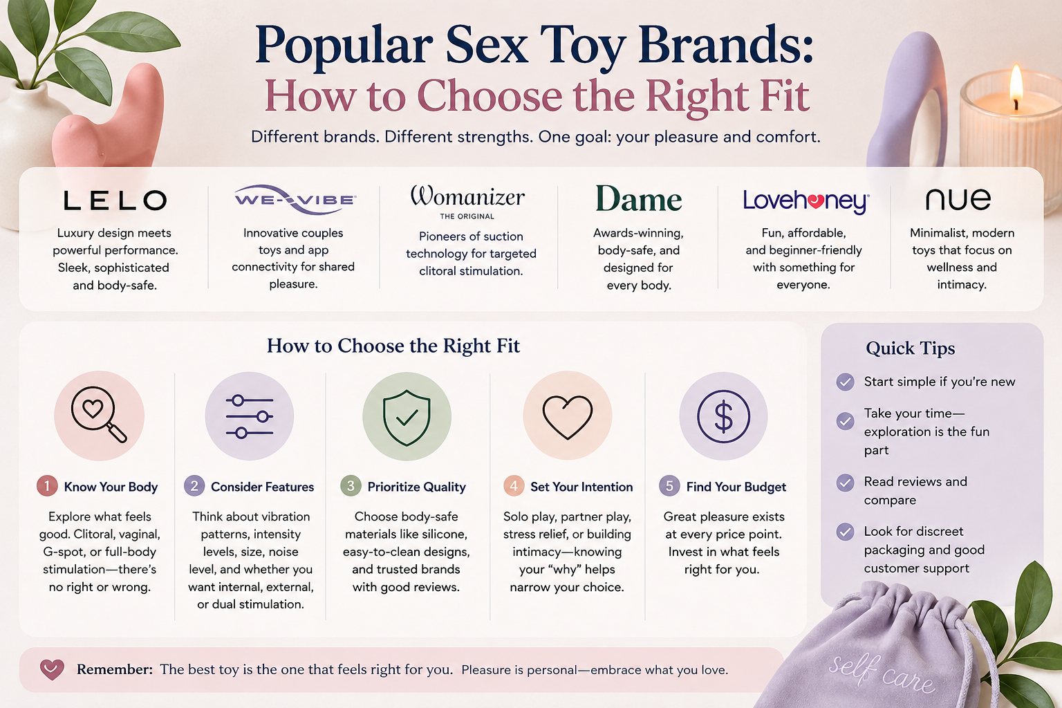 Popular Sex Toy Brands: How to Choose the Right Fit