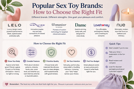 Popular Sex Toy Brands: How to Choose the Right Fit