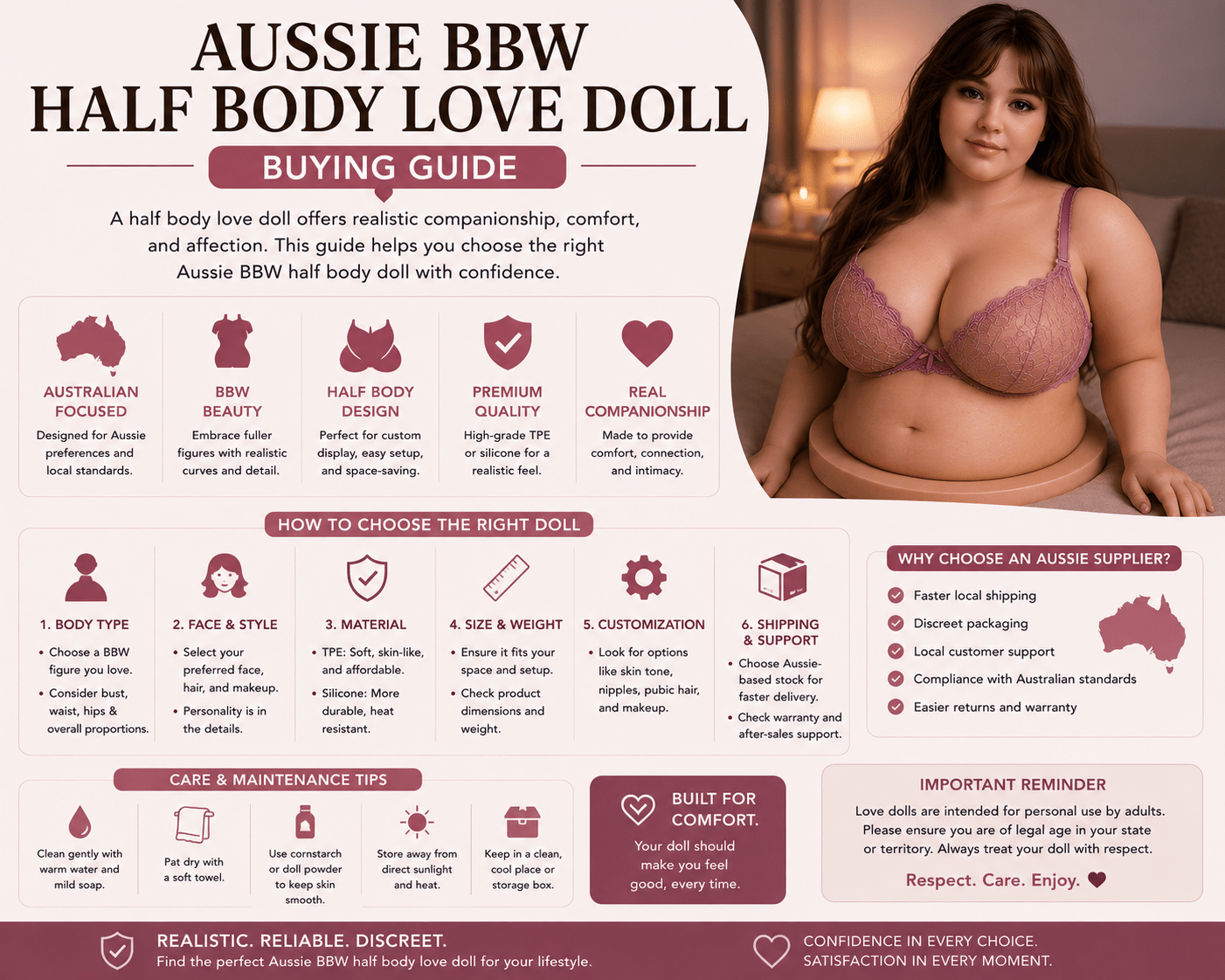 Aussie BBW Half Body Love Doll Buying Guide - Naughty by Nature Adult Store
