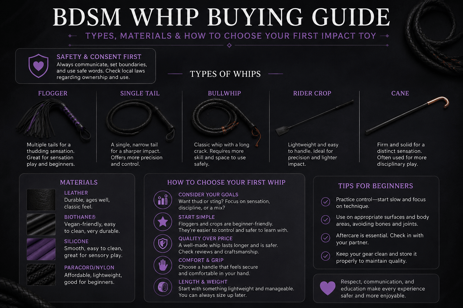 BDSM Whip Buying Guide: Types, Materials & How to Choose Your First Impact Toy - Naughty by Nature Adult Store