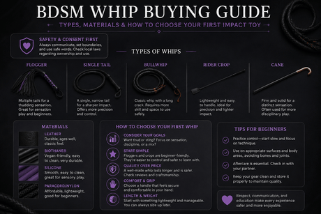 BDSM Whip Buying Guide: Types, Materials & How to Choose Your First Impact Toy - Naughty by Nature Adult Store