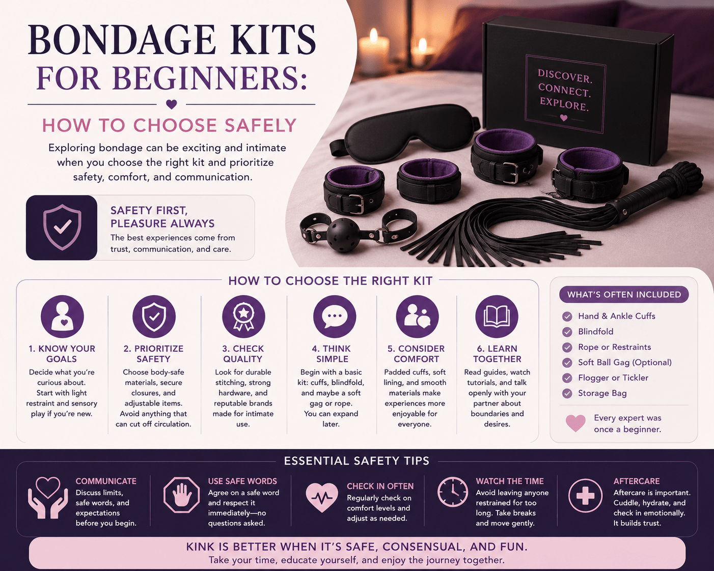 Bondage Kits for Beginners: How to Choose Safely - Naughty by Nature Adult Store