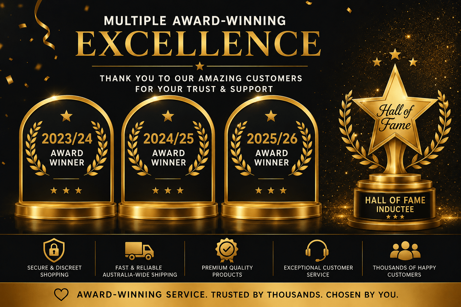 Multiple Award-Winning Excellence: Why Customers Trust NBNAS - Naughty by Nature Adult Store