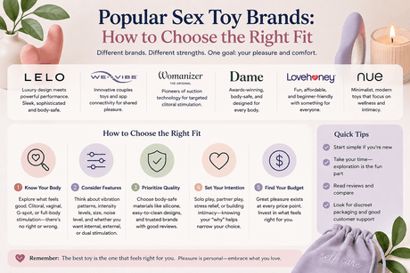 Popular Sex Toy Brands: How to Choose the Right Fit - Naughty by Nature Adult Store