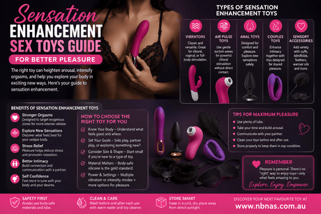 Sensation Enhancement Sex Toys Guide for Better Pleasure - Naughty by Nature Adult Store