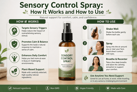 Sensory Control Spray: How It Works and How to Use - Naughty by Nature Adult Store