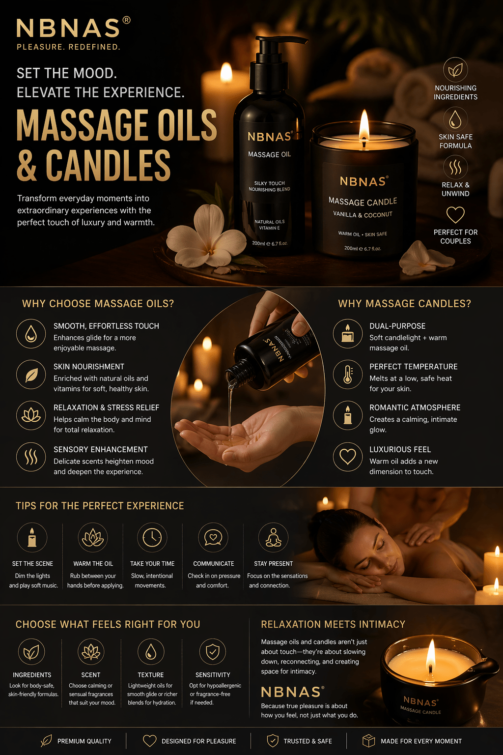 Set the Mood: The Ultimate Guide to Massage Oils & Candles - Naughty by Nature Adult Store