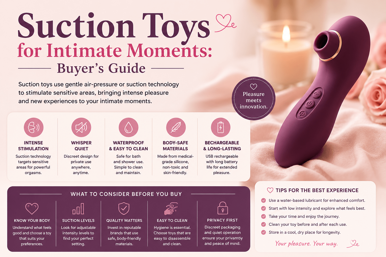 Suction Toys for Intimate Moments: Buyer’s Guide - Naughty by Nature Adult Store
