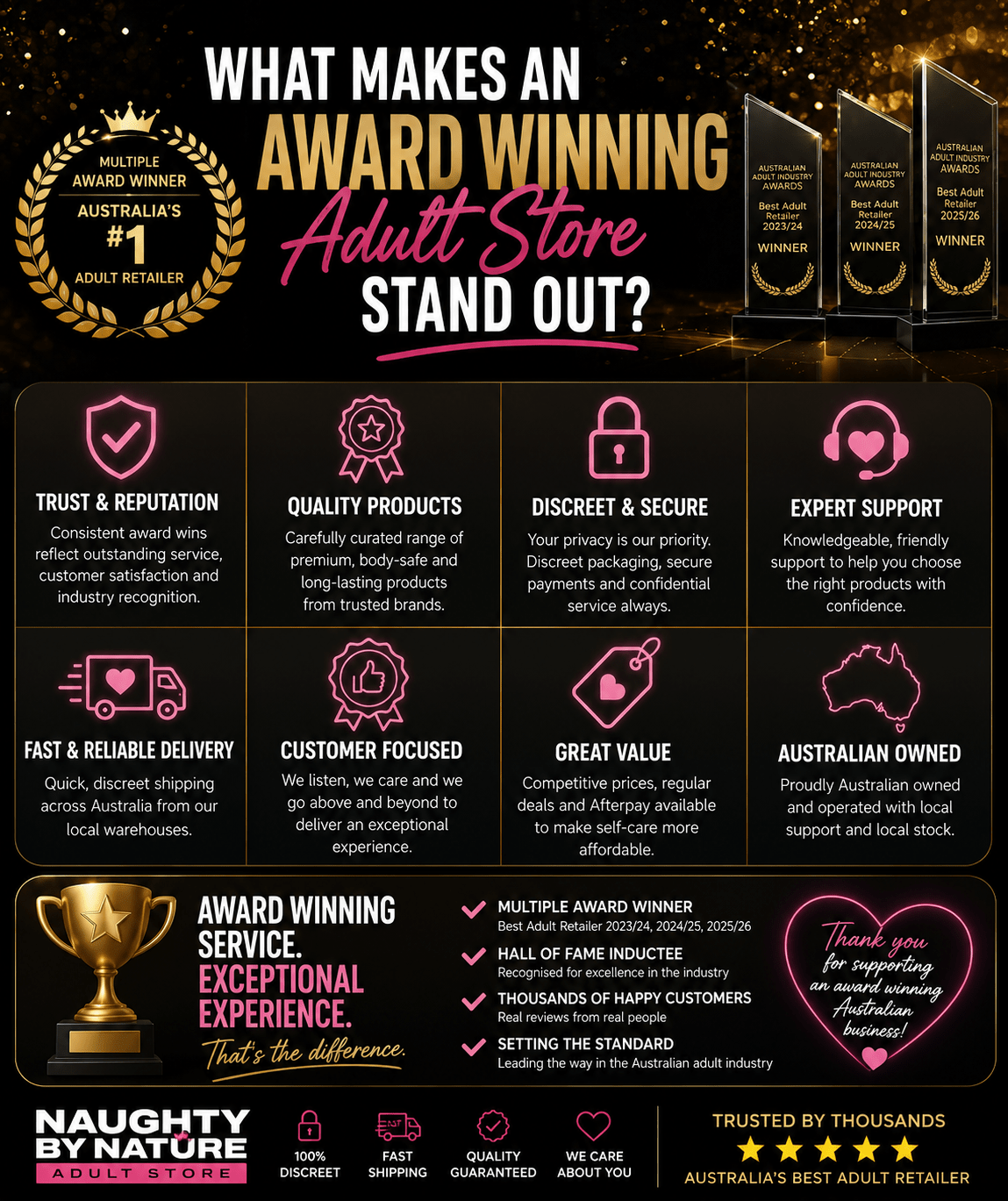 What Makes an Award Winning Adult Store Stand Out - Naughty by Nature Adult Store