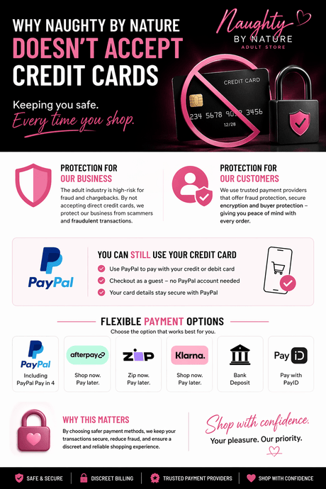 Why Naughty By Nature Adult Store Doesn’t Accept Credit Card Payments - Naughty by Nature Adult Store