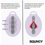 Bouncy Bliss Flow Inflatable Sit-On Massager