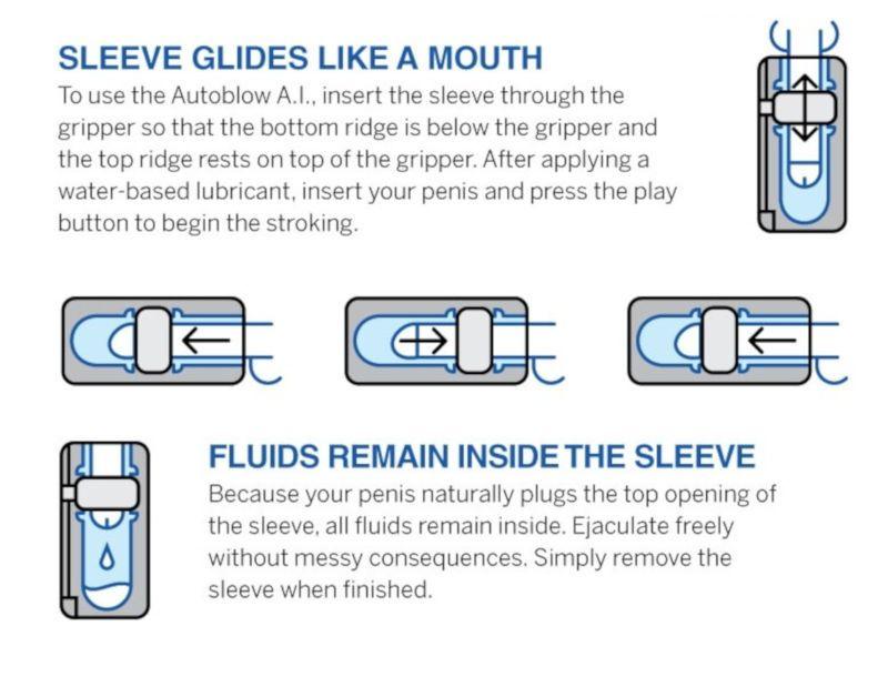 Autoblow 2XT Mouth Sleeve: Size B - MASTURBATORS - PREMIUM