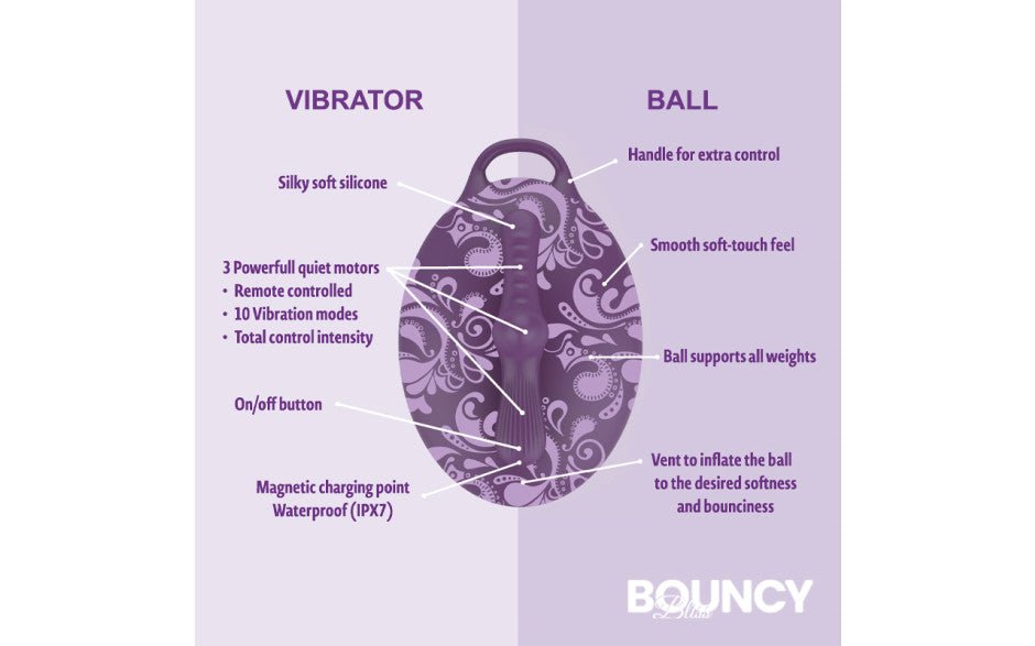 Bouncy Bliss Flow Inflatable Sit - On Massager - Adult Toys