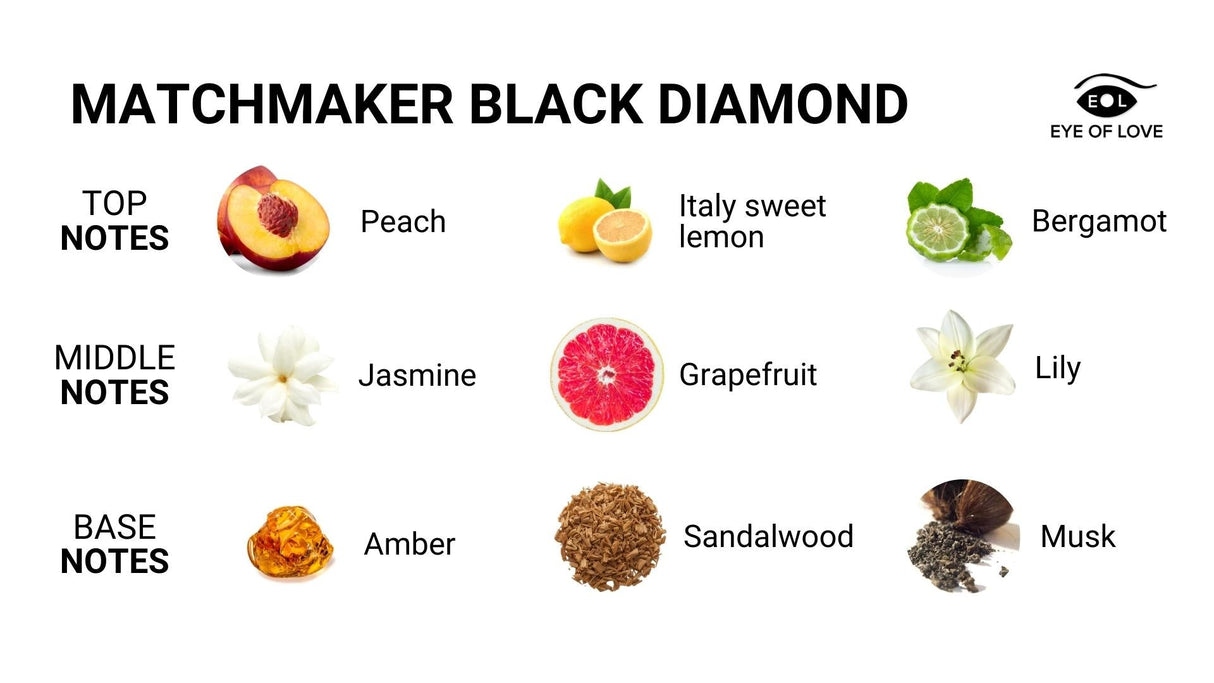 Eye of Love Matchmaker Black Diamond LGTBQ - 30 ml - LOTIONS & LUBES