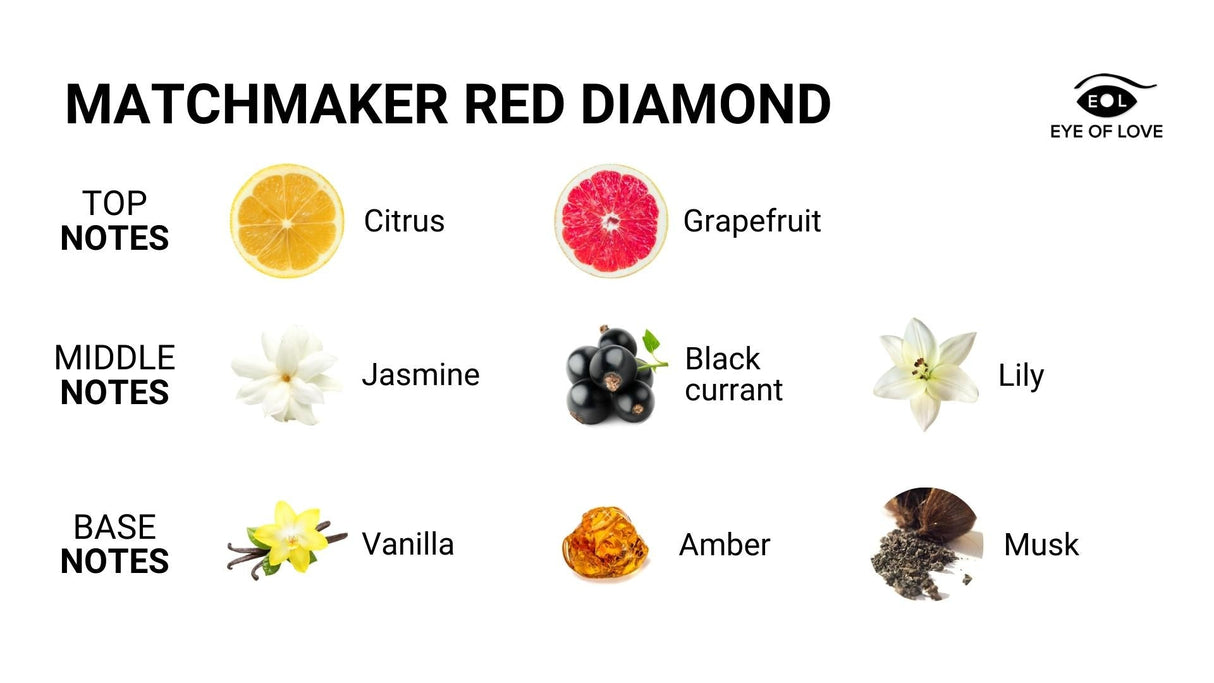 Eye of Love Matchmaker Red Diamond LGTBQ - 30 ml - LOTIONS & LUBES