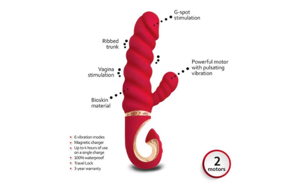 Gcandy MINI Chili Coral - Adult Toys