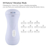 HiSmith - Vibrating Pussy Stroker with White Case (KlicLok) - MASTURBATORS
