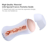 HiSmith - Vibrating Pussy Stroker with White Case (KlicLok) - MASTURBATORS