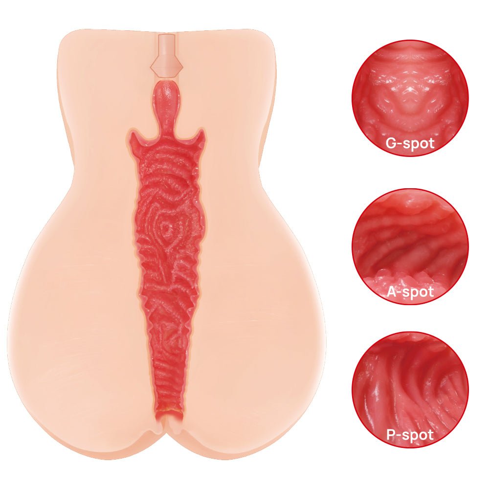 Kokos Vanilla 004 Dual Layer Vagina Stroker – Realistic Flesh Onahole - MASTURBATORS