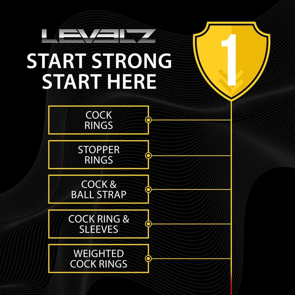 Levelz Multicolour Cock Ring Set 4 Pack Coloured Cock Rings - COCK RINGS