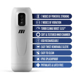 M For Men Robo - Bator Automatic Stroker | Vibrating USB Rechargeable - MASTURBATORS