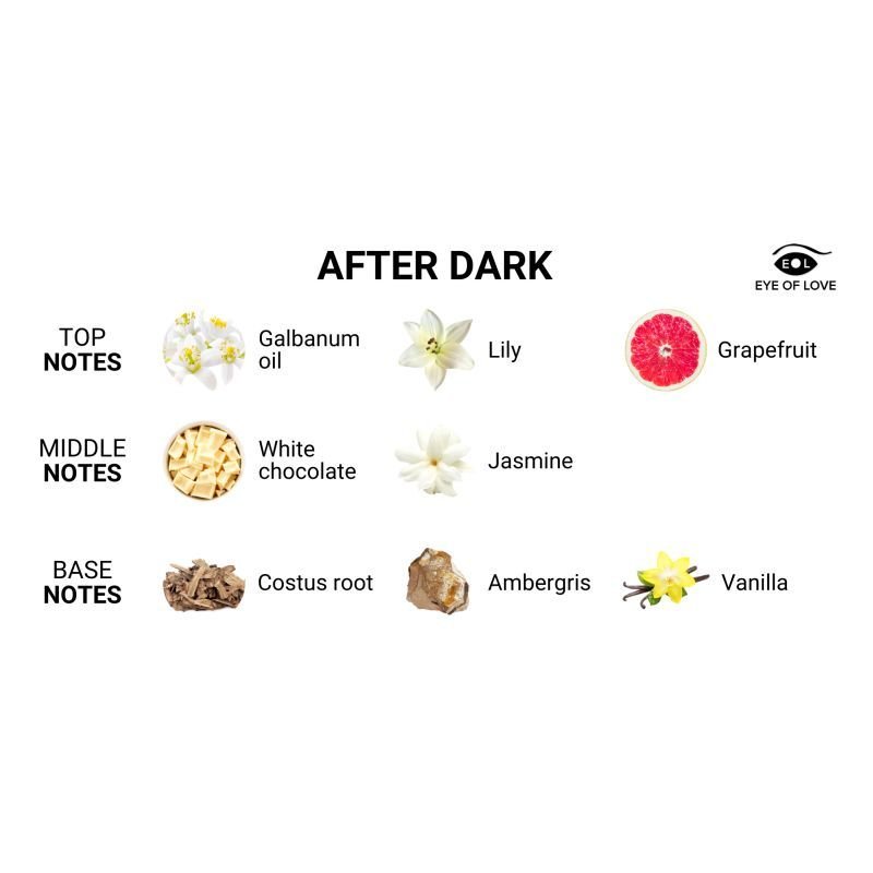 Pheromone Body Spray After Dark Attract Him 50ml - Adult Toys