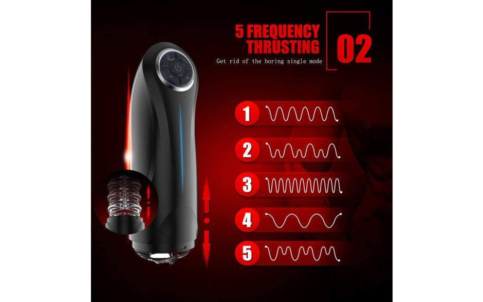 S - Hande Elisa Hands Free Auto Stroker – Thrusting Male Masturbator - Adult Toys