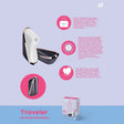 Satisfyer Pro Traveller - USB Rechargeable Touch - Free Clitoral Stimulator - AIR PULSATION - PREMIUM