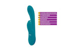 Viben Razzle Rechargeable Thumping Rabbit Ocean - Adult Toys