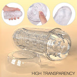 S - Hande Elite Space Capsule Male Masturbator – Ergonomic TPE Stroker - Adult Toys